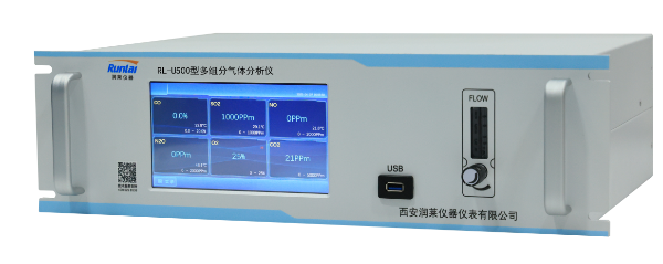 RL-U500型多組份氣體分析儀
